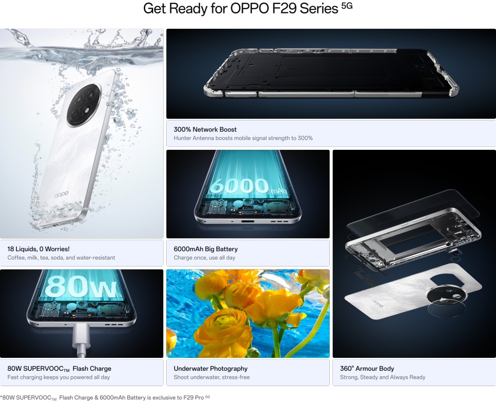 Oppo f29 Lounch